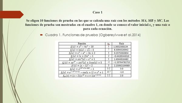 MOR042 - Aceleración de Métodos Numéricos para la Solución de Ecuaciones Algebraicas no Lineal…