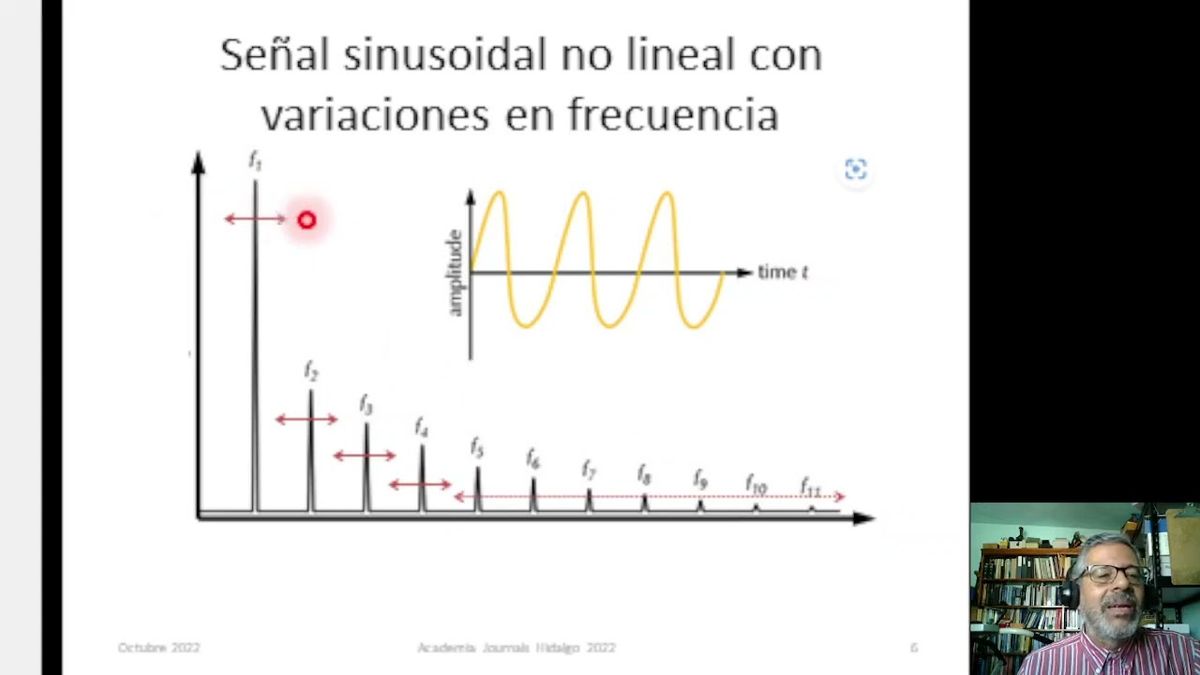 HHH006 - Filtros Digitales IIR Ranura Adaptativos y su Convergencia LMS para Estimación y Seguimi…