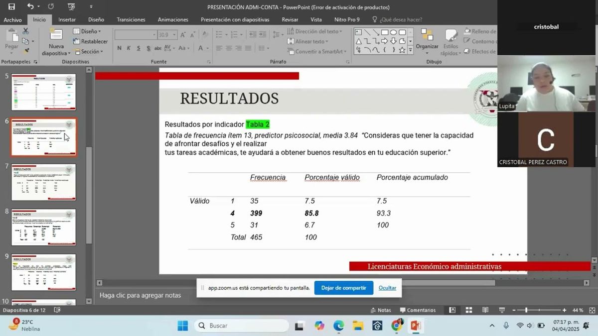 AJA088 - Factores que predicen el éxito académico en la educación superior