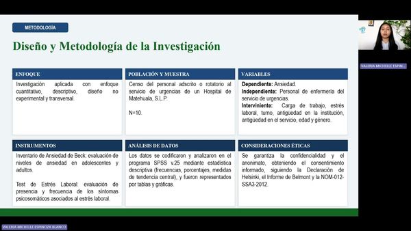 CHE231- Prevalencia de Ansiedad en el Personal de Enfermería del Servicio de Urgencias de un Hospi…