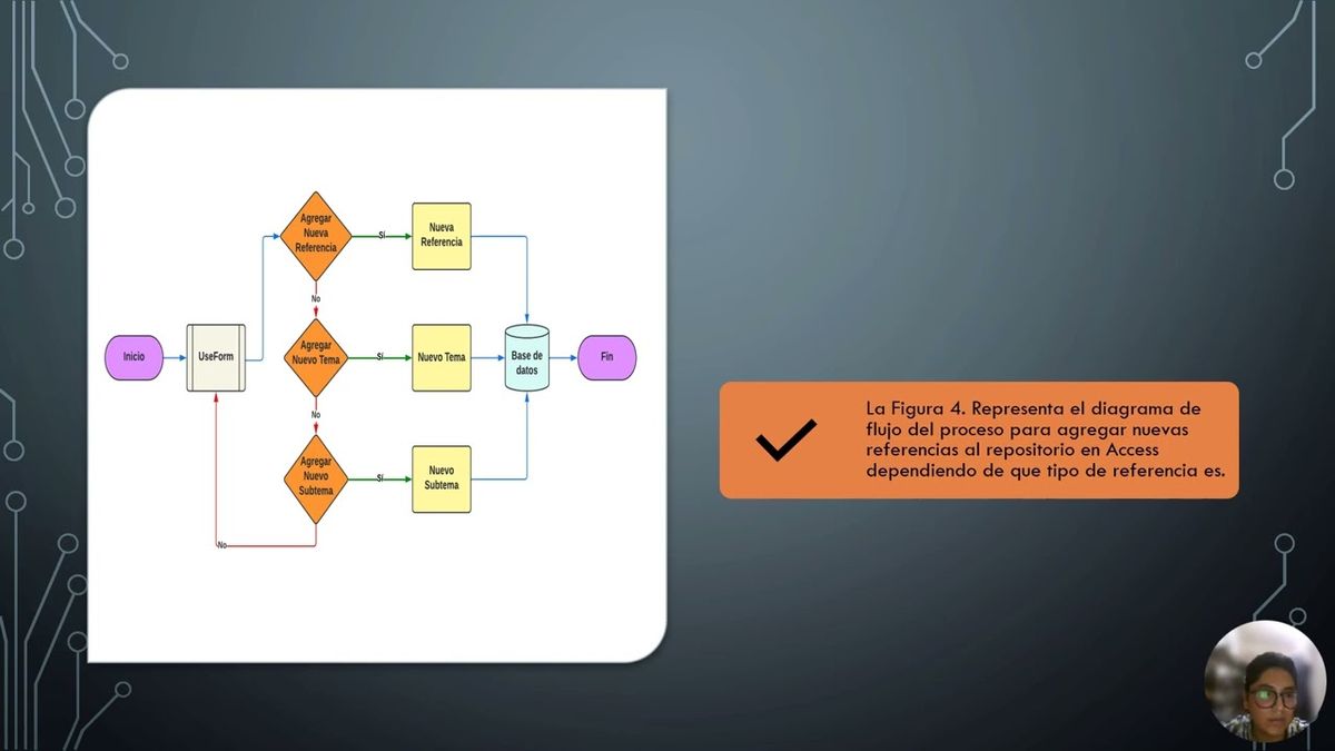 CMX165 - Desarrollo de una Herramienta Basada en Inteligencia Artificial para la Retroalimentación…