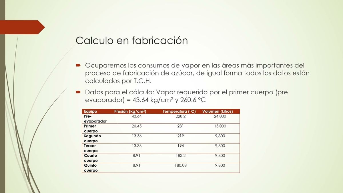 ITP244 - Balance de Energía Térmica en una Fábrica Azucarera