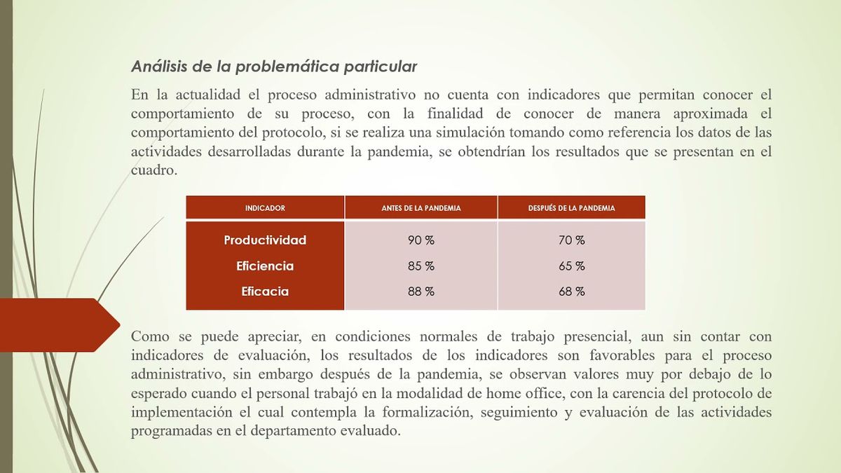 MOR340 - Base Normativa para la Implementación del Teletrabajo en una Empresa Productiva Pública …