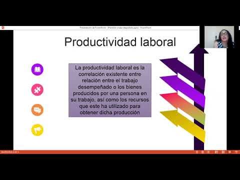 CTM050 - Descanso Adecuado: Clave para la Productividad