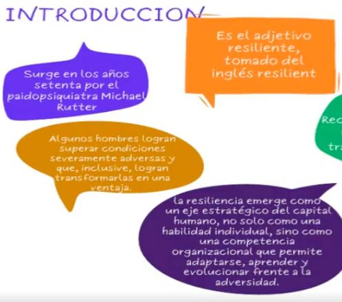 MED258 - Resiliencia como Eje Estratégico del Capital Humano: Competencias para Liderar en Tiempos…