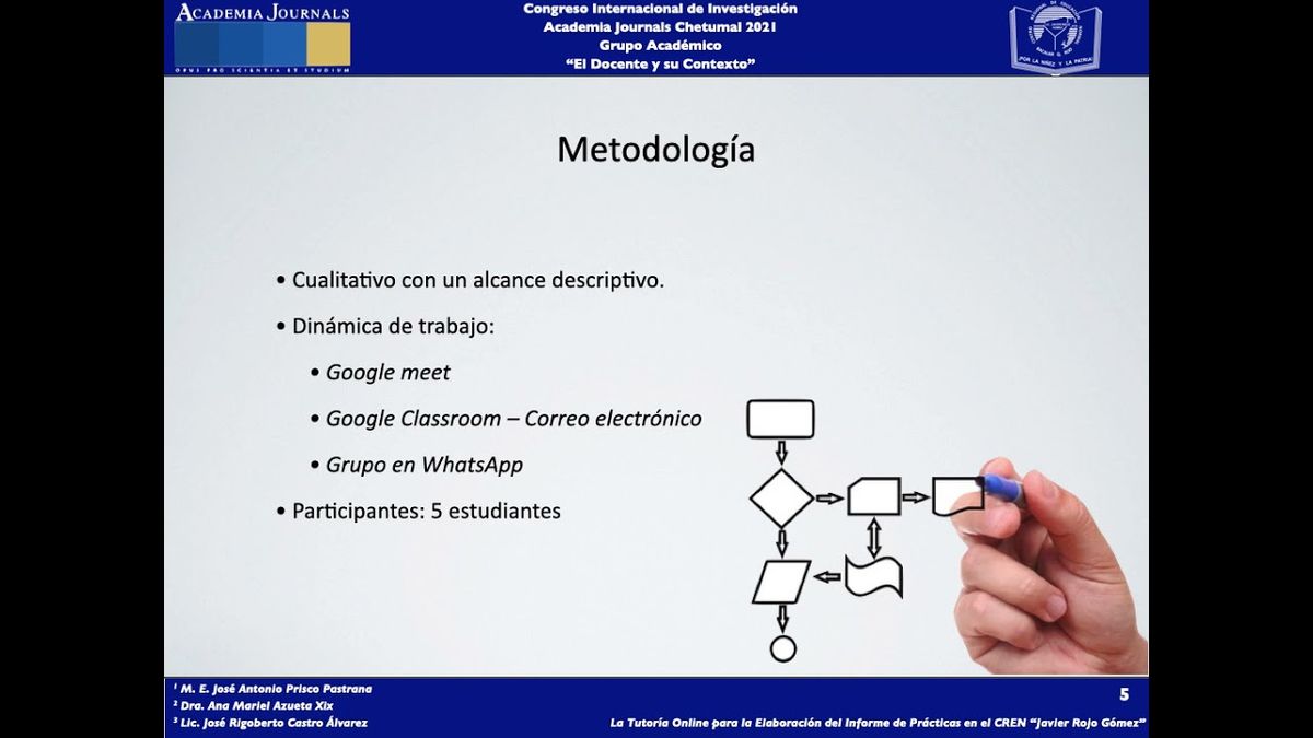 CTM020 - La Tutoría Online para la Elaboración del Informe de Prácticas en el CREN "Javier Rojo …