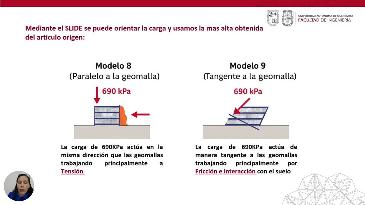 ZTP042 - “El rendimiento mecánico en muros de contención con suelo reforzado con geomalla biaxi…