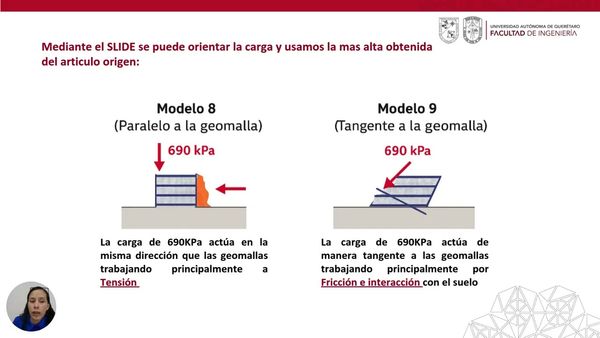 ZTP042 - “El rendimiento mecánico en muros de contención con suelo reforzado con geomalla biaxi…