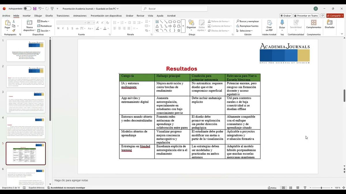 CIP008- El Aprendizaje Autónomo como Eje Articulador del Desarrollo de Habilidades y Competencias …