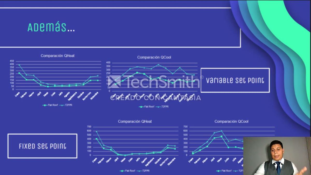 HID010 - Evaluación del Comportamiento Térmico de Techos Tipo Cúpula mediante la Evolución de P…