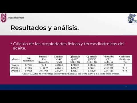 CCC-193 - ANÁLISIS SIMPLE DE LA TRANSFERENCIA DE CALOR EN UN MOTOR DE COMBUSTIÓN INTERNA