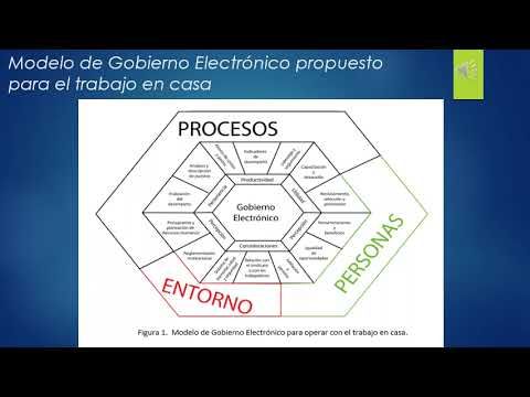 FRE057 - Gobierno Electrónico y los Servidores Públicos del Gobierno del Estado de Guanajuato