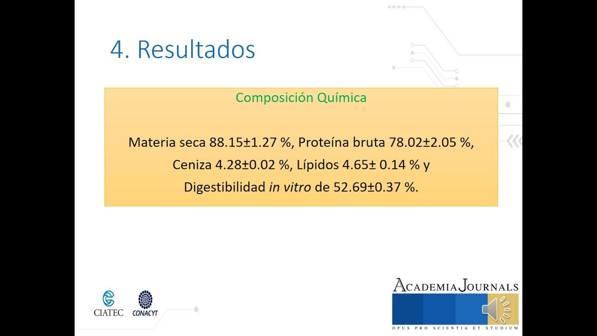 HID144 - Efecto de la Hidrólisis Hidrotérmica de la Harina Proteica de Pelo de Res sobre su Diges…