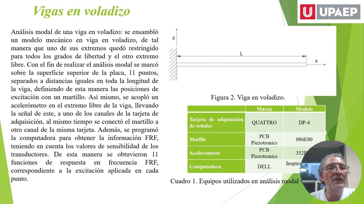 CPS004 - Comparación de los Modos de Vibración de una Viga Empotrada Utilizando Métodos Teóric…