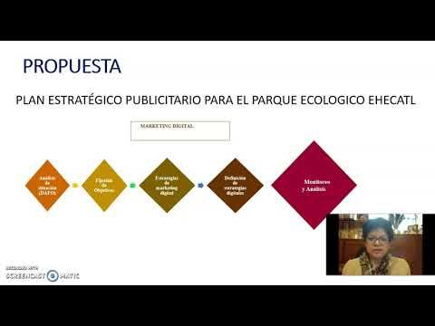 CTM190 - Plan Estratégico de Publicidad para el Parque Ecológico Ehécatl