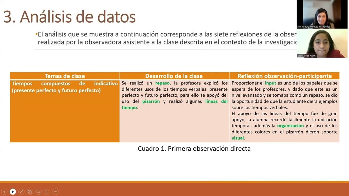 MOR242 - Primeros Acercamientos a la Práctica Docente de la Enseñanza de Español como Segunda Le…