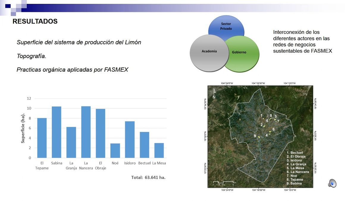 F152 - El cultivo del limón persa en la comunidad indígena de Cuzalapa y las percepciones campesi…