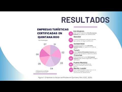 CHE211- Indicadores de Sostenibilidad Hídrica para Certificación de Turismo Comunitario # Chetuma…