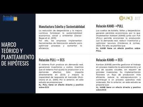 ABR019- Efecto de Metodología Kanban, Sistema Pull y Sustentabilidad Económica en Maquiladoras de…