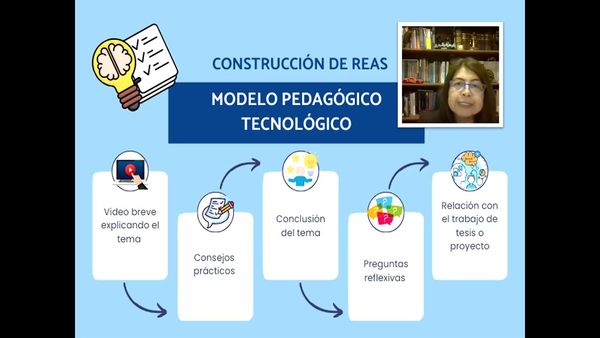 ZTP202 - Recursos Educativos Abiertos como mediadores tecnopedagógicos para fortalecer la investig…