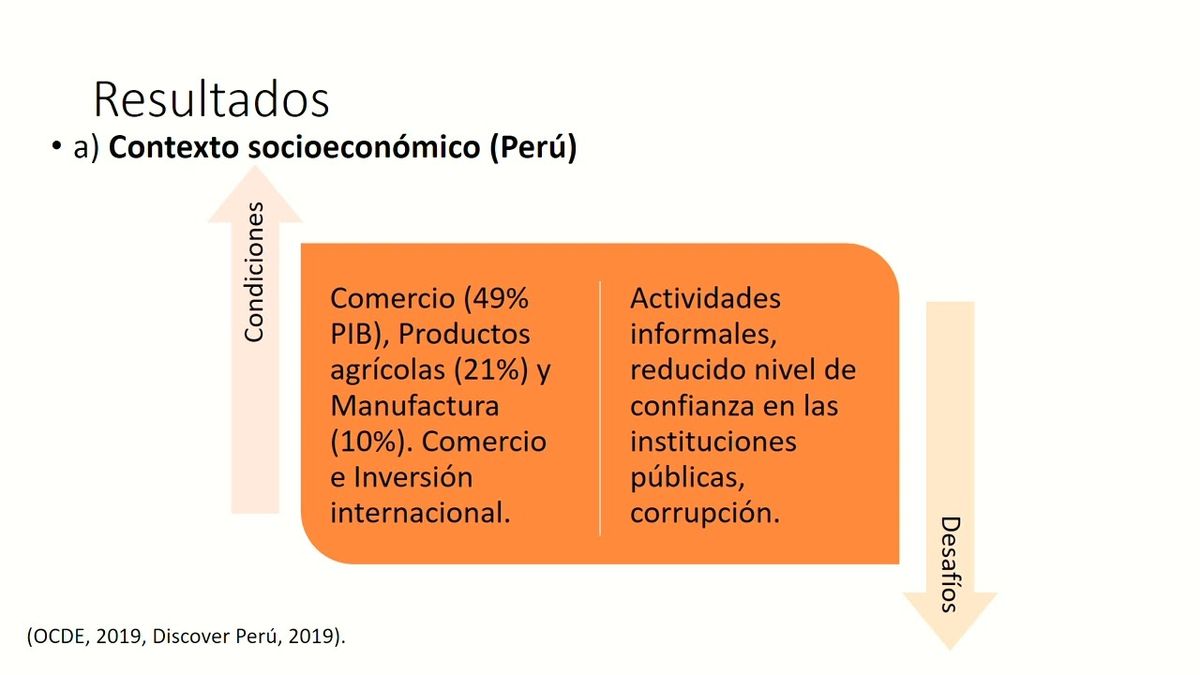 CEL039 - Revisión de las Políticas Públicas sobre Conducta Empresarial Responsable y el Acuerdo…