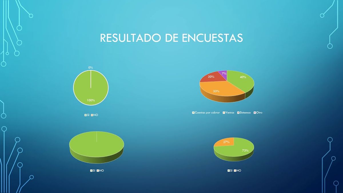 CCC-114 - ESTRATEGIAS PARA LA RECUPERACIÓN DE CUENTAS POR COBRAR EN UNA EMPRESA DE PRODUCTOS LÁCT…