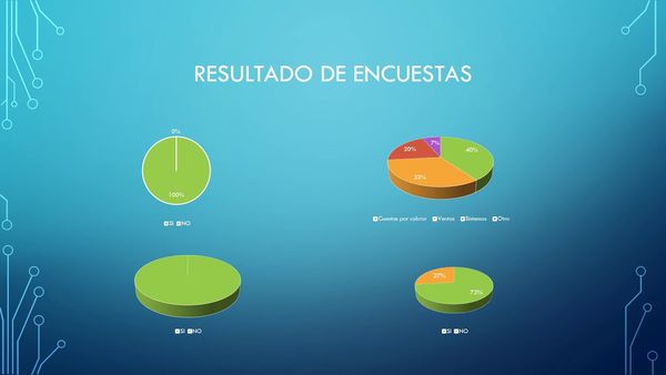 CCC-114 - ESTRATEGIAS PARA LA RECUPERACIÓN DE CUENTAS POR COBRAR EN UNA EMPRESA DE PRODUCTOS LÁCT…