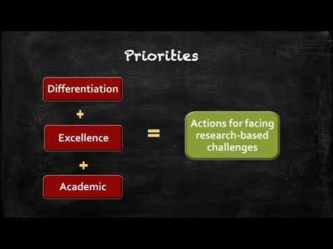 H149 - ACADEMIC RESEARCH: PRINCIPLES, PERSPECTIVES AND PRIORITIES