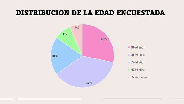 CHE045- Desarrollo de la Educación Financiera en Mujeres de la Población de Huay- Pix, Quintana R…