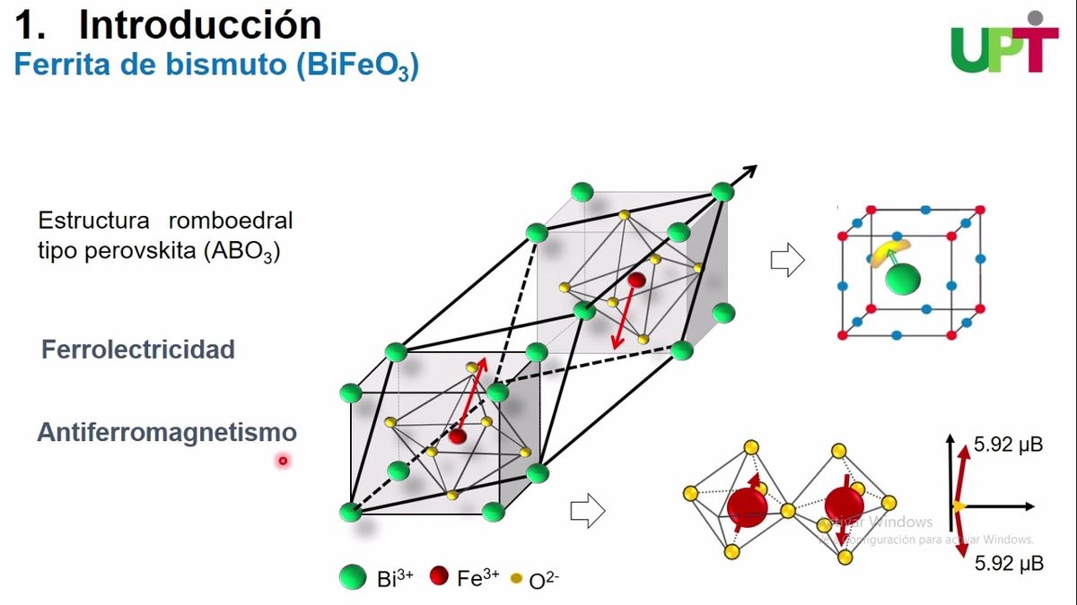 FRS080 - Efecto de la Reducción de Tamaño de Partícula en la Transición del Ordenamiento Magné…