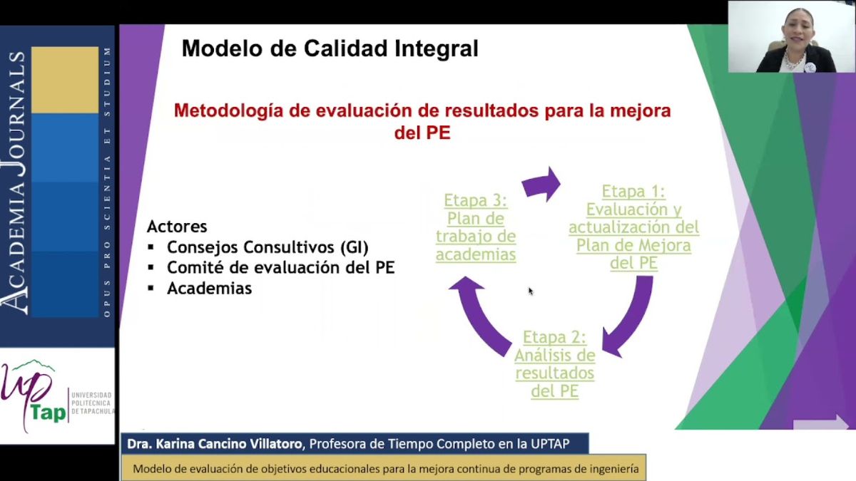 CLY094 - Modelo de Evaluación de Objetivos Educacionales para la Mejora Continua de Programas Educ…