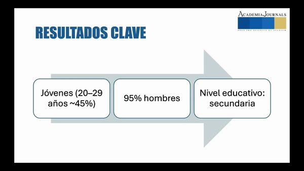 ABR066- Calidad Percibida de los Servicios de Salud por la Población Privada de la Libertad en los…
