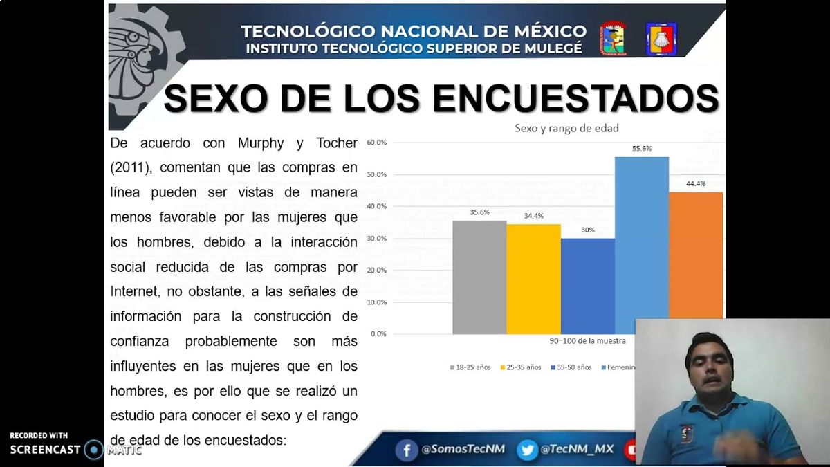 CHM144 - La Confianza como Elemento Fundamental en las Compras a través de Canales de Comercio Ele…