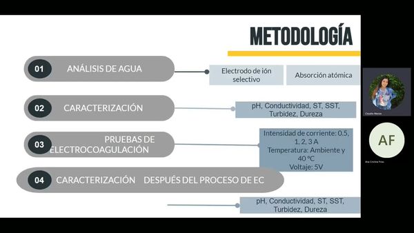 CEL394 - Análisis del Efecto de la Electrocoagulación en la Eliminación de Fluoruros en Agua de…