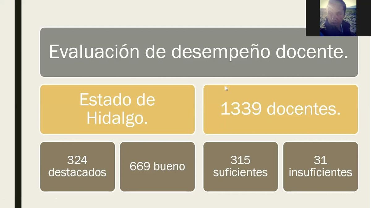 HID485 - Evaluación del Desempeño Docente en Educación Básica y  Congruencia en la Práctica Ed…