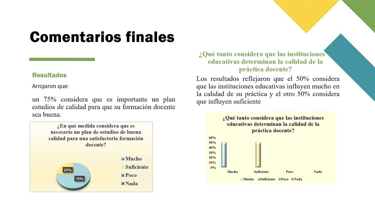 CS015 - El Desempeño Profesional del Docente Universitario a Partir de su Educación Formal