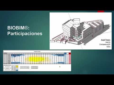 CEL296 - BIOBIM®: Integración de la Arquitectura Bioclimática con Building Information Modeling