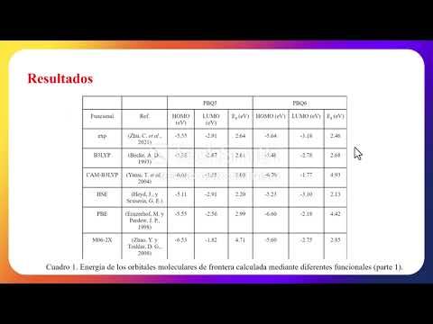 FRS010 - Barrido para la Selección de la Metodología de Cálculos Computacionales Enmarcados en l…