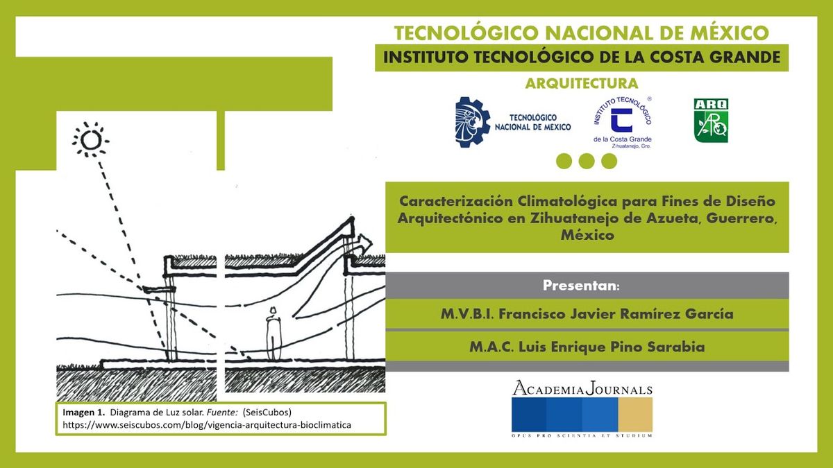 CTM047 - Caracterización Climatológica para Fines de Diseño Arquitectónico en Zihuatanejo de Az…