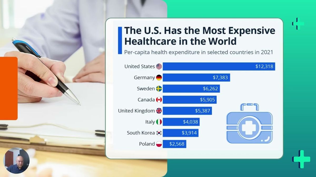 MED003 - IMPLEMENTACIÓN DE LEAN HEALTHCARE EN HOSPITALES: OPTIMIZACIÓN DE PROCESOS PARA MEJORAR L…