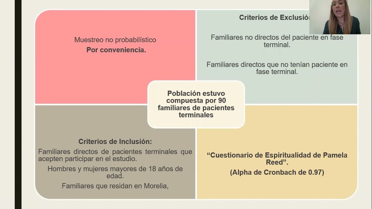 MOR254 - Bienestar Espiritual de Familiares con Paciente en Fase Terminal: Resultados Preliminares