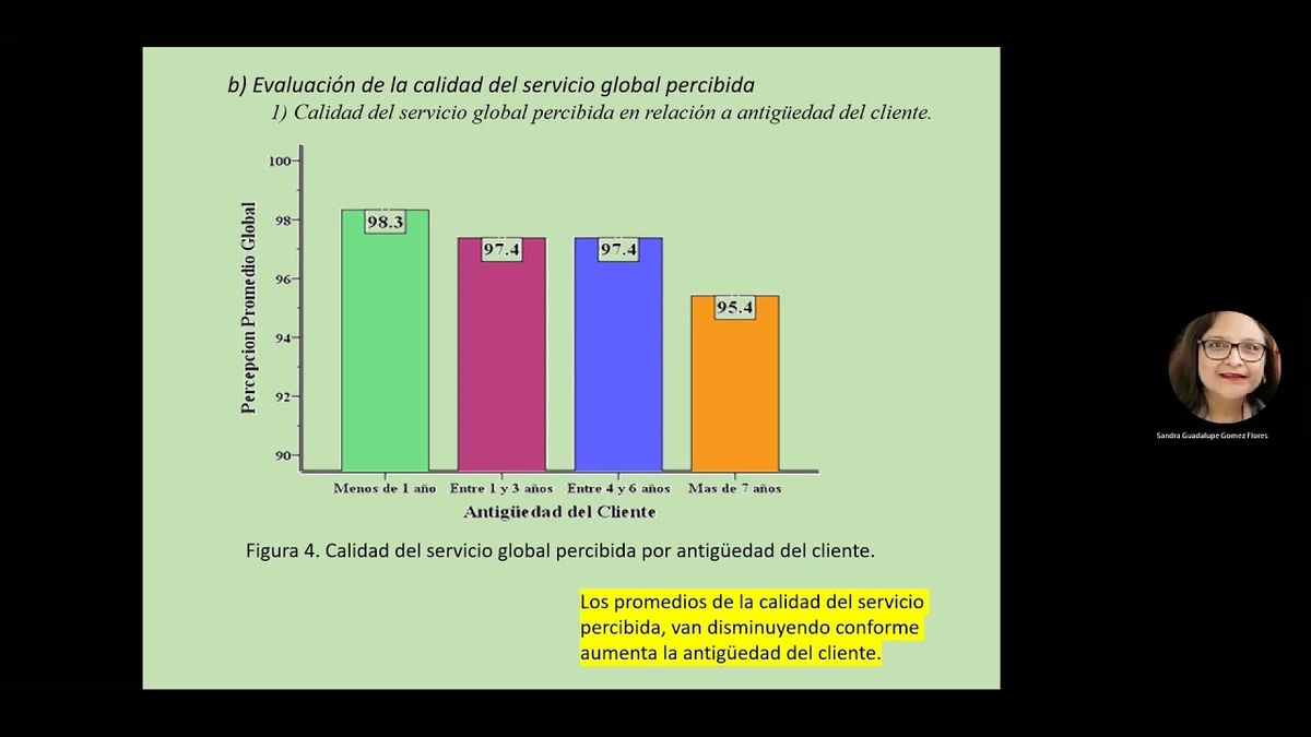 CLY274 - Servicio al Cliente en un Centro de Servicios Especializados en Altamira, Tam.