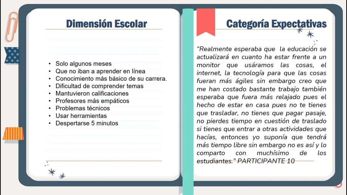 FRS012 - Efectos Psicosociales de la Pandemia en Estudiantes Universitarios