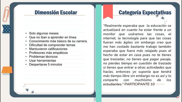 FRS012 - Efectos Psicosociales de la Pandemia en Estudiantes Universitarios