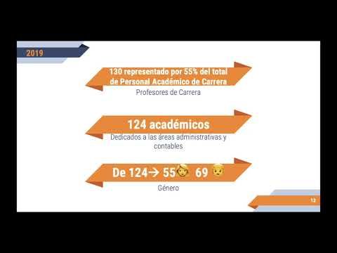 PUE221 - El Compromiso de los Profesores de Tiempo Completo de las Áreas Administrativas y Contabl…