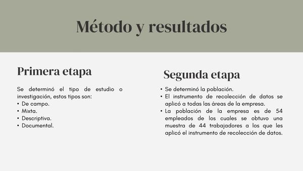 CYA227 - Evaluación del Conocimiento y Comprensión de las Funciones entre los Trabajadores de un…