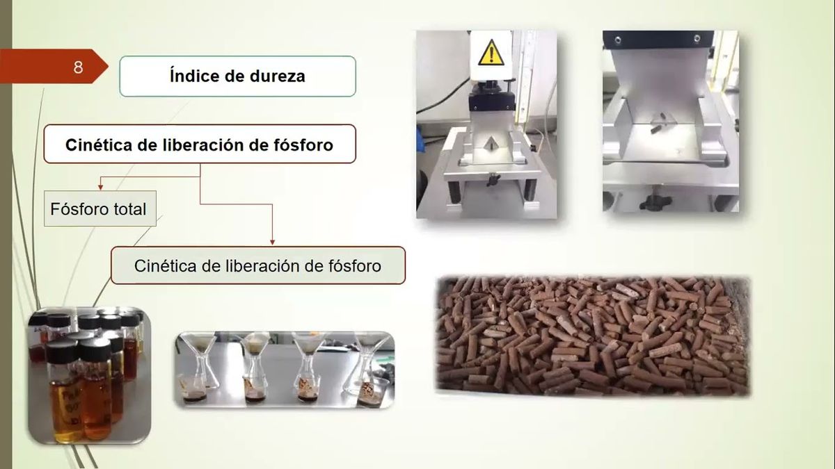 MOR292 - Obtención y Evaluación de Pellets Basados en Materia Orgánica para la Liberación de F