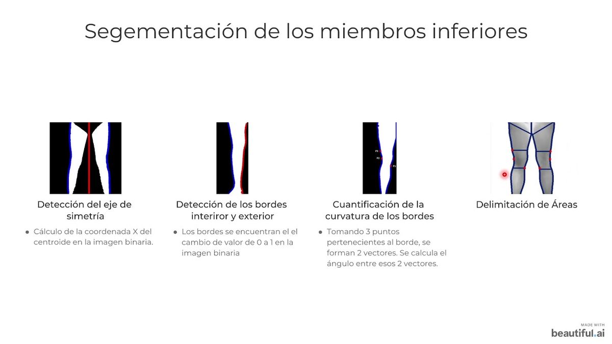 HID400 - Procesamiento de Imágenes para Cuantificar el Nivel de Asimetría Térmica en el Tren Inf…