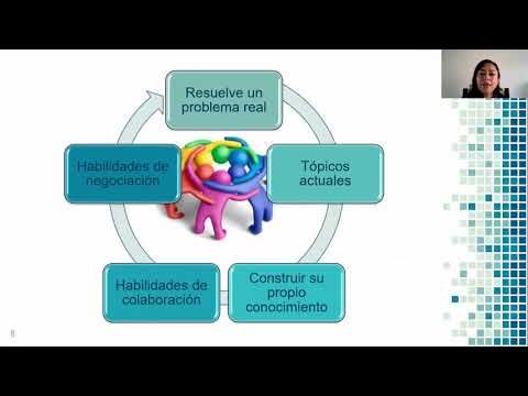 T056 - ESTRATEGIAS PARA DESPERTAR EL INTERÉS DE LOS ALUMNOS EN LAS CLASES VIRTUALES