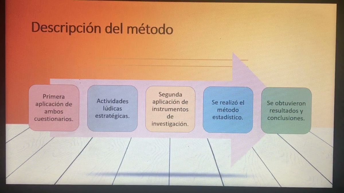 HID210 - Intervención Educativa sobre Factores de Resiliencia Asociados a Violencia Escolar en Alu…